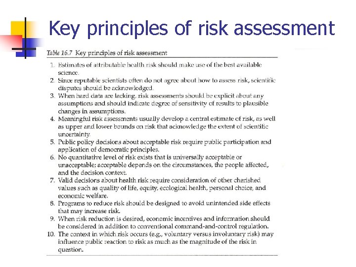 Key principles of risk assessment 