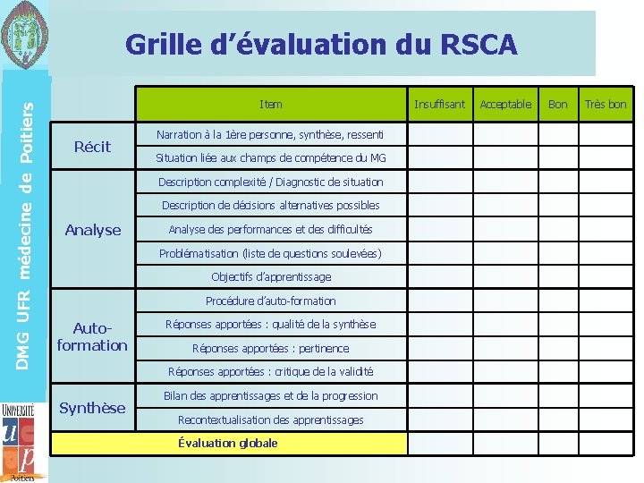 DMG UFR médecine de Poitiers Grille d’évaluation du RSCA Item Récit Narration à la