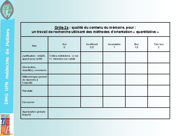 DMG UFR médecine de Poitiers Grille 2 a : qualité du contenu du mémoire,