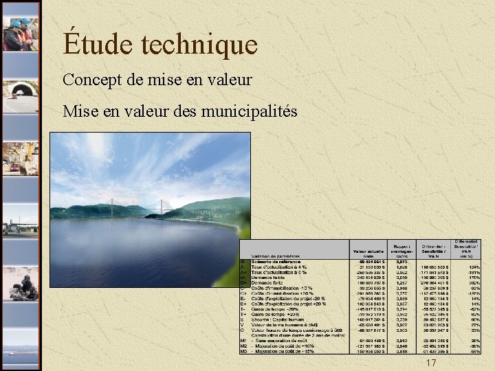 Étude technique Concept de mise en valeur Mise en valeur des municipalités 17 