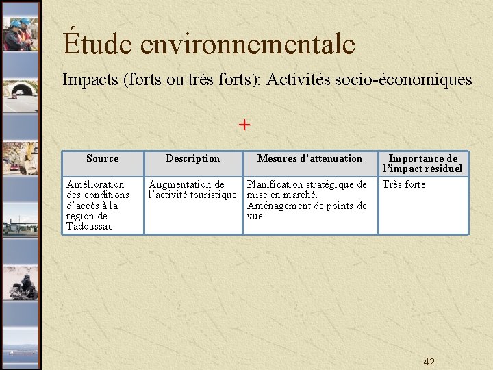 Étude environnementale Impacts (forts ou très forts): Activités socio-économiques + Source Amélioration des conditions