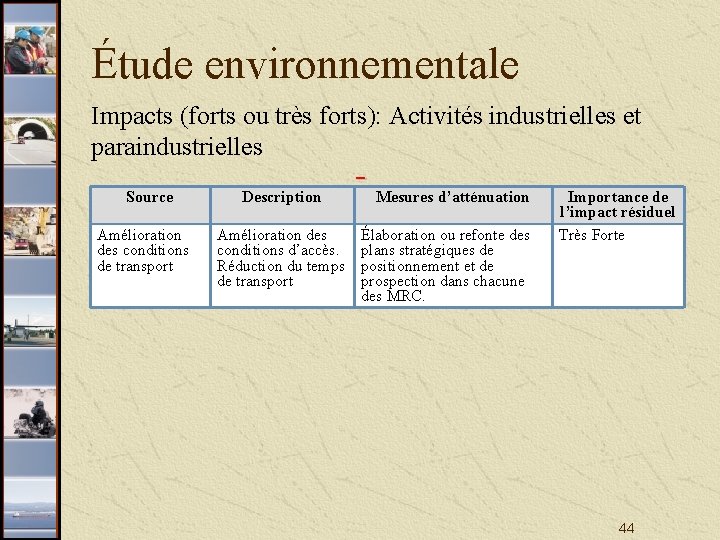 Étude environnementale Impacts (forts ou très forts): Activités industrielles et paraindustrielles Source Amélioration des