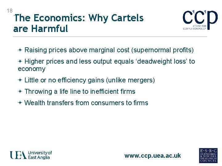 18 The Economics: Why Cartels are Harmful Raising prices above marginal cost (supernormal profits)