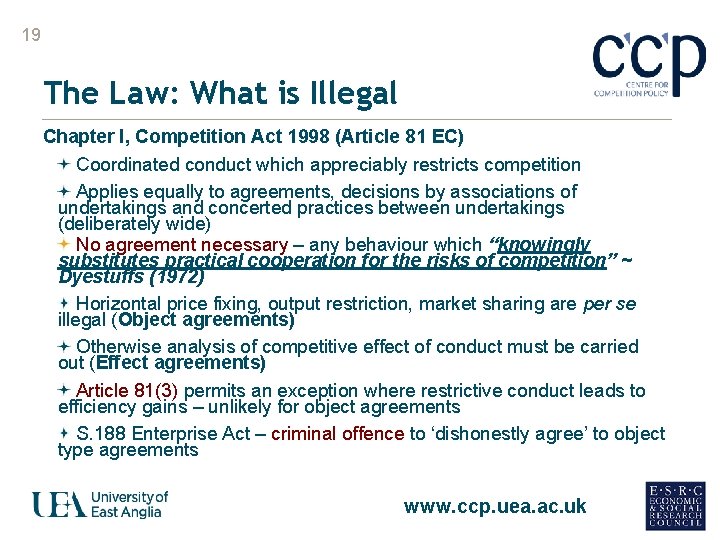 19 The Law: What is Illegal Chapter I, Competition Act 1998 (Article 81 EC)