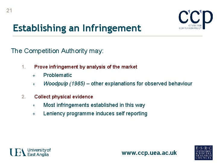 21 Establishing an Infringement The Competition Authority may: 1. Prove infringement by analysis of