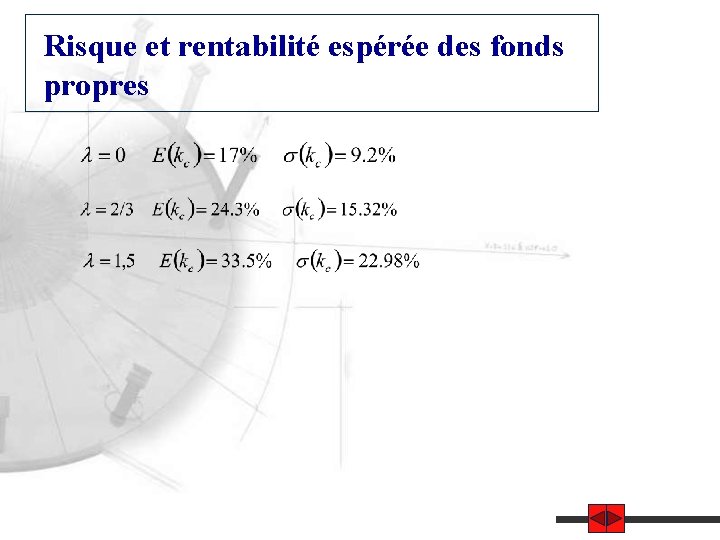 Risque et rentabilité espérée des fonds propres 