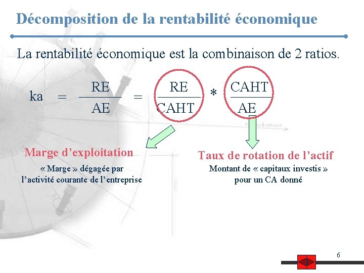 Chapitre Introductif Rappels LE CHOIX DUNE STRUCTURE FINANCIERE