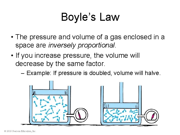 Boyle’s Law • The pressure and volume of a gas enclosed in a space