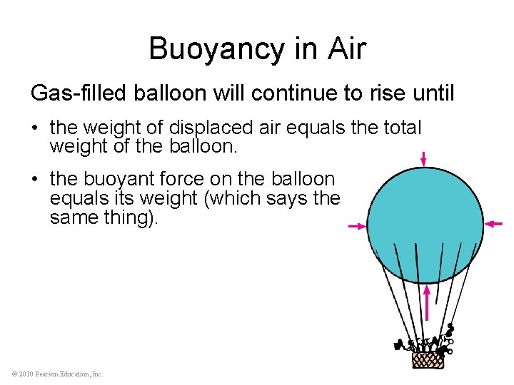 Buoyancy in Air Gas-filled balloon will continue to rise until • the weight of