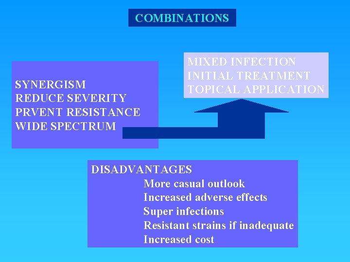 COMBINATIONS SYNERGISM REDUCE SEVERITY PRVENT RESISTANCE WIDE SPECTRUM MIXED INFECTION INITIAL TREATMENT TOPICAL APPLICATION