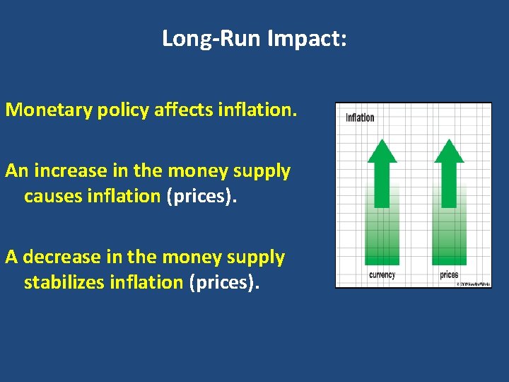 Long-Run Impact: Monetary policy affects inflation. An increase in the money supply causes inflation