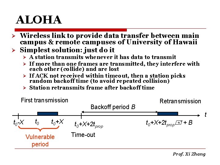 ALOHA Wireless link to provide data transfer between main campus & remote campuses of