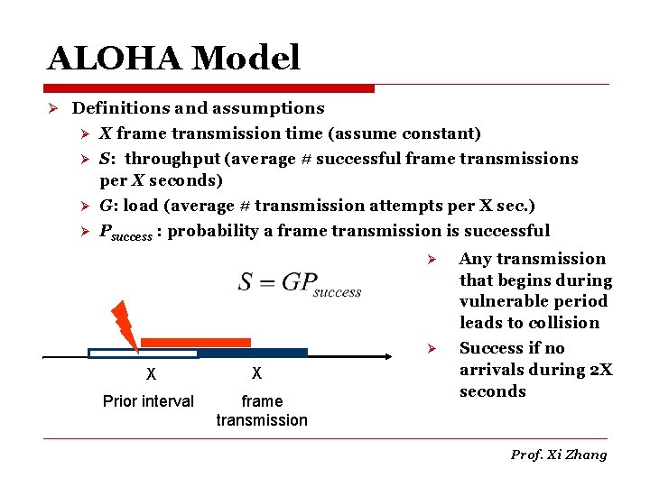 ALOHA Model Ø Definitions and assumptions Ø X frame transmission time (assume constant) Ø