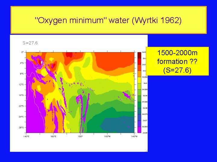 "Oxygen minimum" water (Wyrtki 1962) 1500 -2000 m formation ? ? (S=27. 6) 