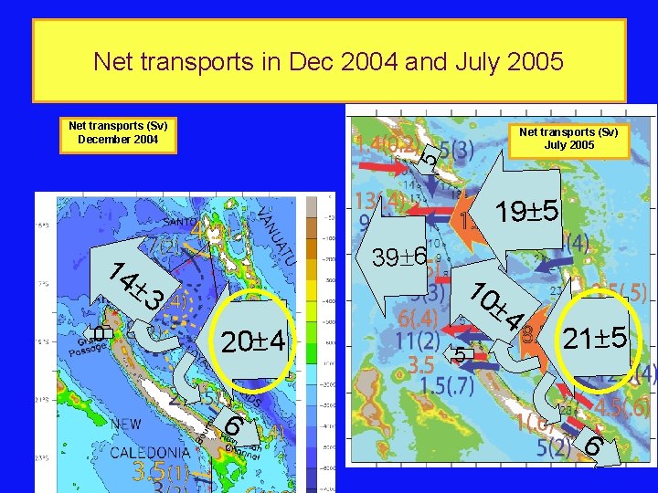 Net transports in Dec 2004 and July 2005 Net transports (Sv) December 2004 5