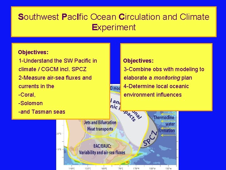 Southwest Pac. Ific Ocean Circulation and Climate Experiment Objectives: 1 -Understand the SW Pacific