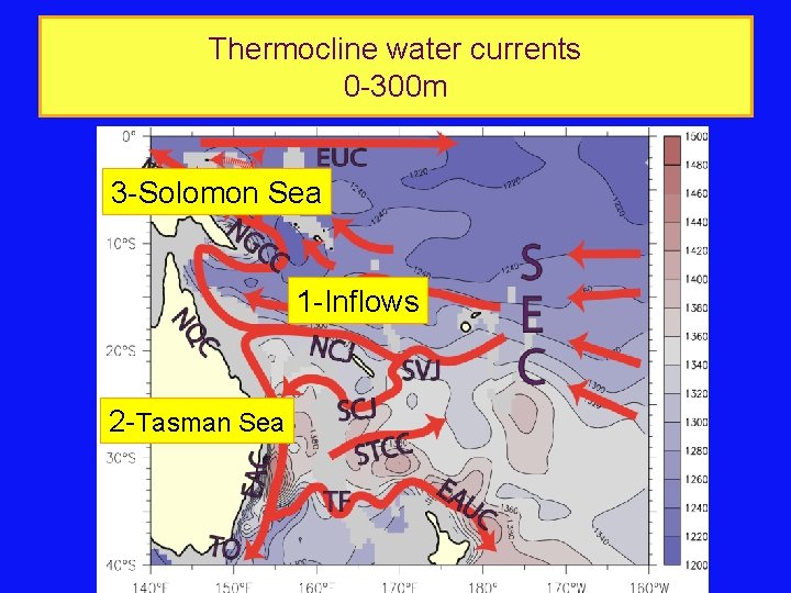 Thermocline water currents 0 -300 m 3 -Solomon Sea 1 -Inflows 2 -Tasman Sea