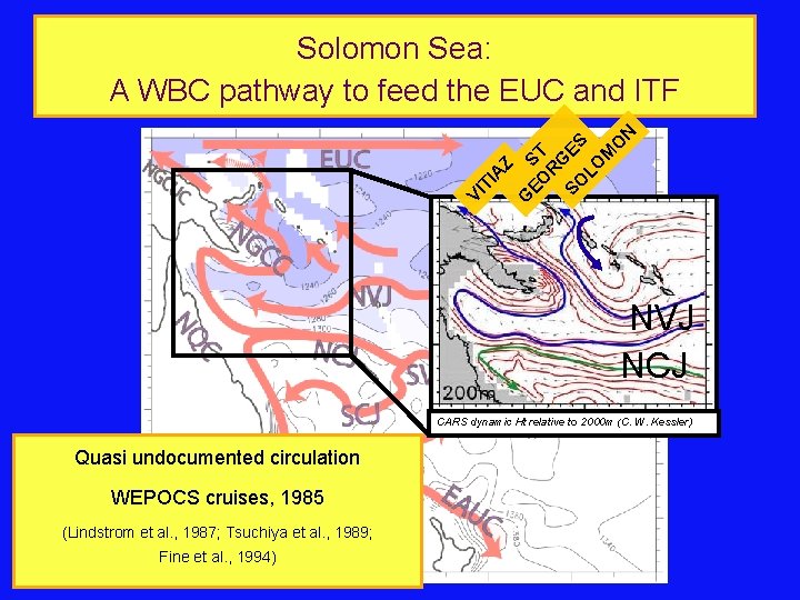 VI TI A Z G EO ST R G SO ES LO M O