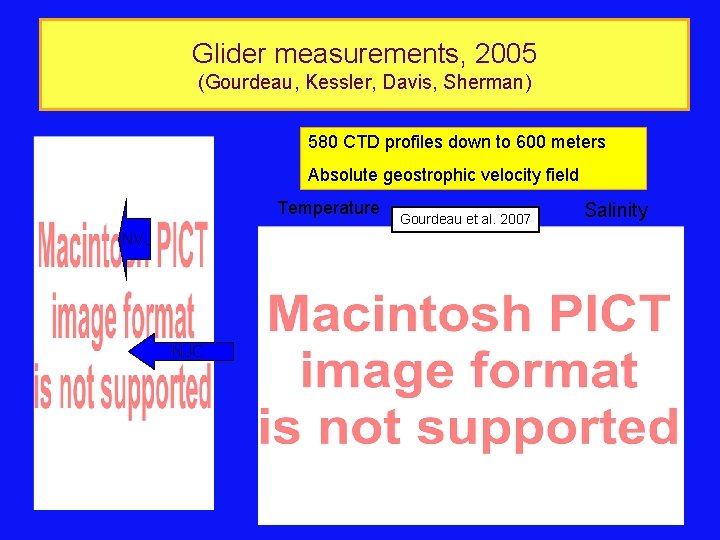 Glider measurements, 2005 (Gourdeau, Kessler, Davis, Sherman) 580 CTD profiles down to 600 meters