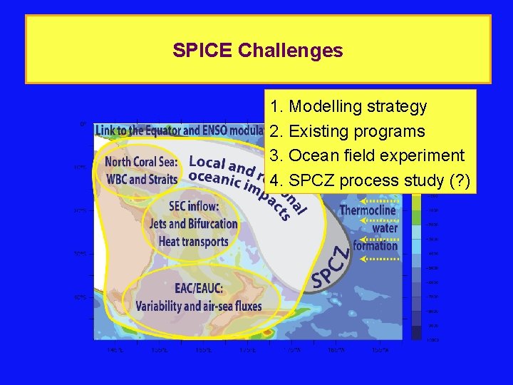 SPICE Challenges 1. Modelling strategy 2. Existing programs 3. Ocean field experiment 4. SPCZ