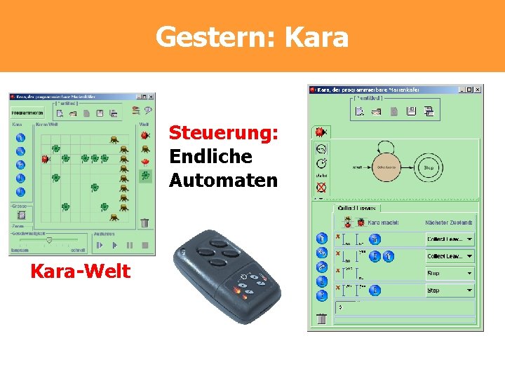 Gestern: Kara Steuerung: Endliche Automaten Kara-Welt 