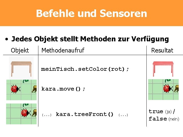 Befehle und Sensoren • Jedes Objekt stellt Methoden zur Verfügung Objekt Methodenaufruf Resultat mein. Befehle und Sensoren • Jedes Objekt stellt Methoden zur Verfügung Objekt Methodenaufruf Resultat mein.