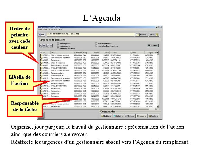 L’Agenda Ordre de priorité avec code couleur Libellé de l’action Responsable de la tâche