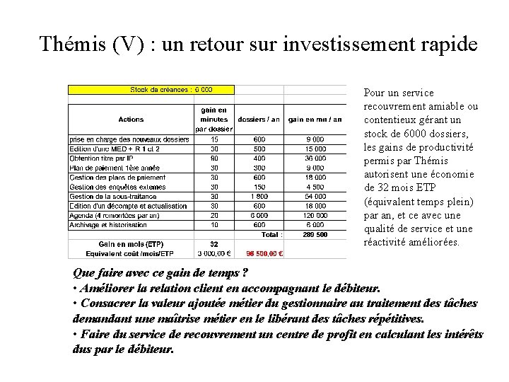 Thémis (V) : un retour sur investissement rapide Pour un service recouvrement amiable ou