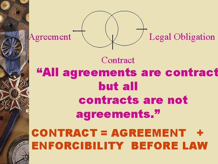 Agreement Legal Obligation Contract “All agreements are contract but all contracts are not agreements.