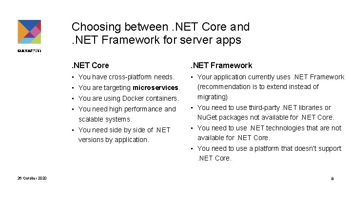 Choosing between. NET Core and . NET Framework for server apps. NET Core .