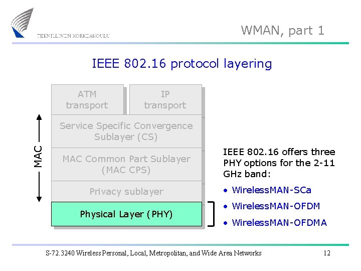 WMAN, part 1 IEEE 802. 16 protocol layering ATM transport IP transport MAC Service