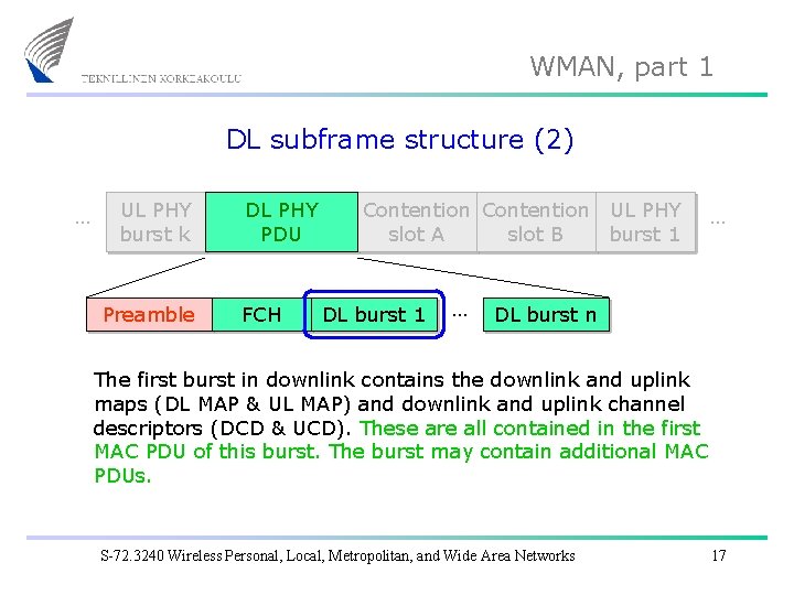 WMAN, part 1 DL subframe structure (2) … UL PHY burst k Preamble DL