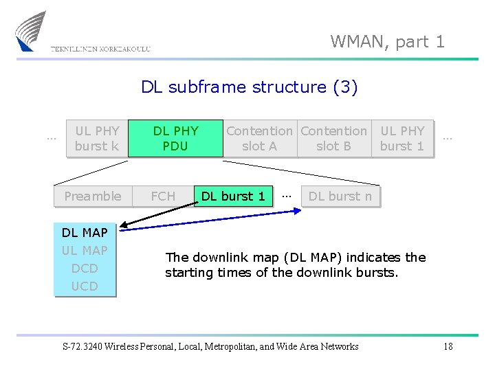 WMAN, part 1 DL subframe structure (3) … UL PHY burst k Preamble DL