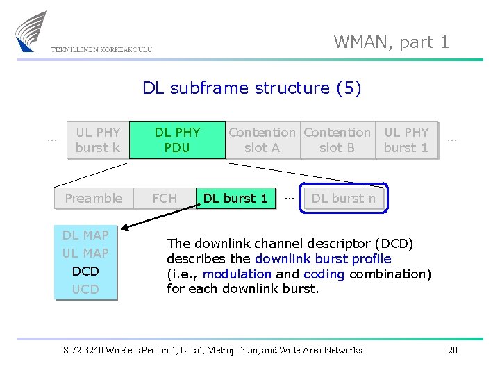 WMAN, part 1 DL subframe structure (5) … UL PHY burst k Preamble DL