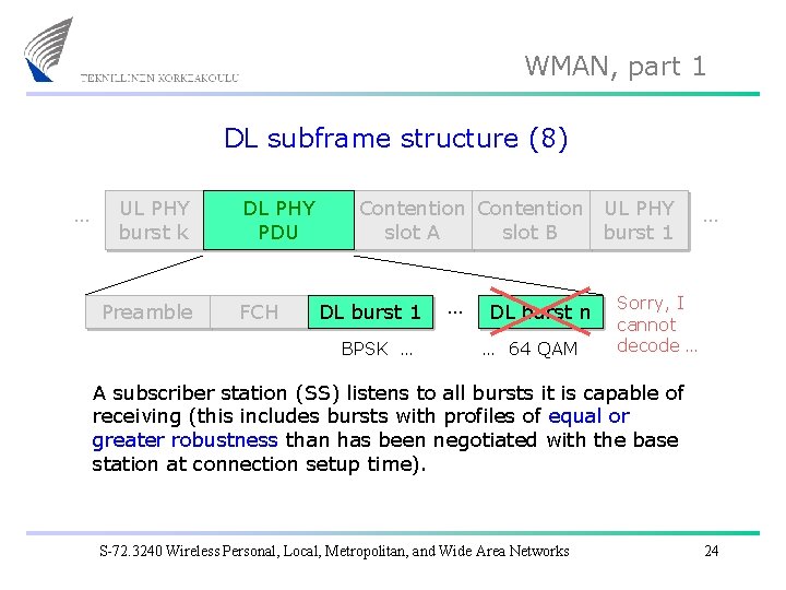 WMAN, part 1 DL subframe structure (8) … UL PHY burst k Preamble DL