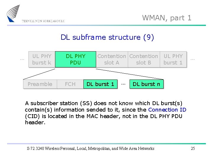 WMAN, part 1 DL subframe structure (9) … UL PHY burst k Preamble DL