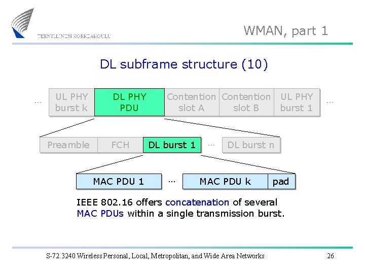 WMAN, part 1 DL subframe structure (10) … UL PHY burst k Preamble DL