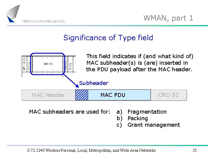 WMAN, part 1 Significance of Type field This field indicates if (and what kind