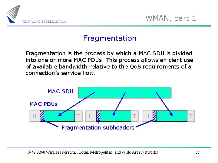 WMAN, part 1 Fragmentation is the process by which a MAC SDU is divided