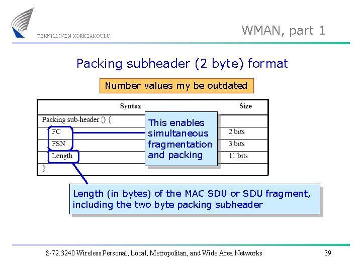 WMAN, part 1 Packing subheader (2 byte) format Number values my be outdated This