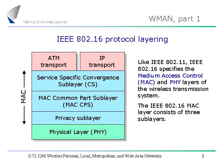 WMAN, part 1 IEEE 802. 16 protocol layering ATM transport IP transport MAC Service