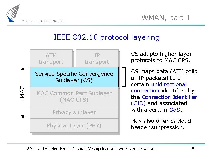 WMAN, part 1 IEEE 802. 16 protocol layering ATM transport IP transport MAC Service