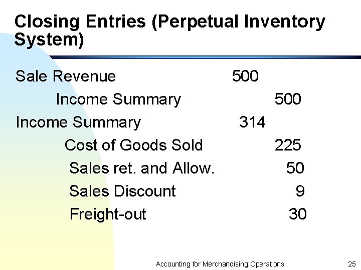 Closing Entries (Perpetual Inventory System) Sale Revenue Income Summary Cost of Goods Sold Sales