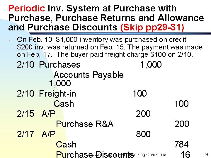 Periodic Inv. System at Purchase with Purchase, Purchase Returns and Allowance and Purchase Discounts