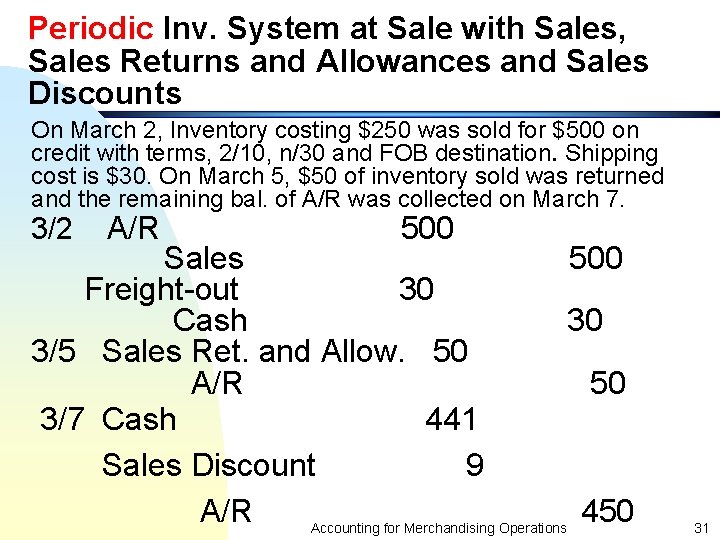 Periodic Inv. System at Sale with Sales, Sales Returns and Allowances and Sales Discounts