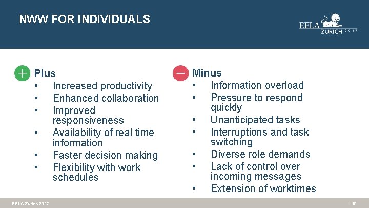 NWW FOR INDIVIDUALS Plus • Increased productivity • Enhanced collaboration • Improved responsiveness •