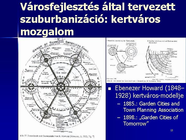 Városfejlesztés által tervezett szuburbanizáció: kertváros mozgalom n Ebenezer Howard (1848– 1928) kertváros-modellje – 1885.