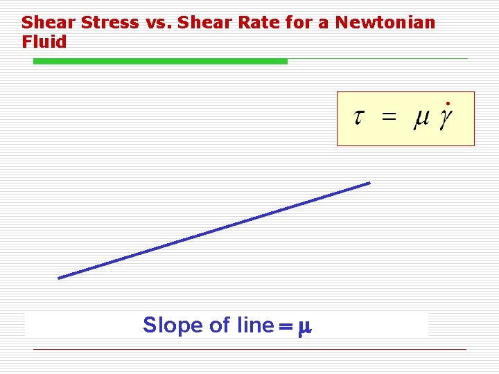 Shear Stress vs. Shear Rate for a Newtonian Fluid . Slope of line =