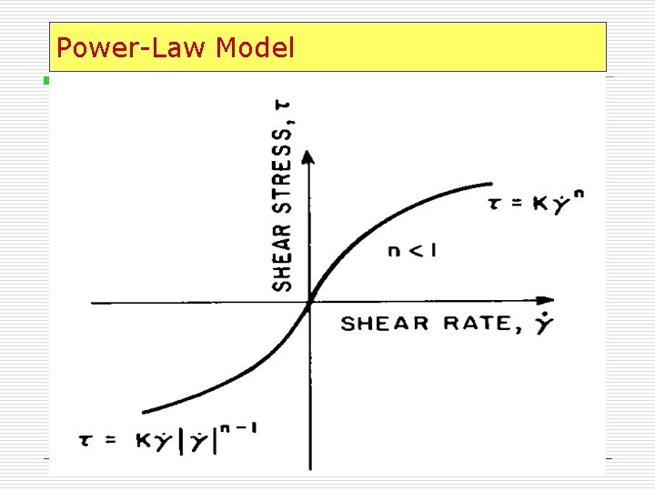 Power-Law Model 
