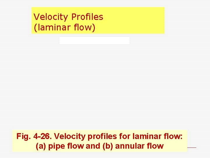 Velocity Profiles (laminar flow) Fig. 4 -26. Velocity profiles for laminar flow: (a) pipe